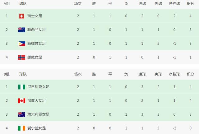 亚洲精品久久久9婷婷中文字幕