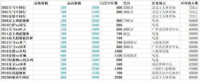 亚洲精品黄色片