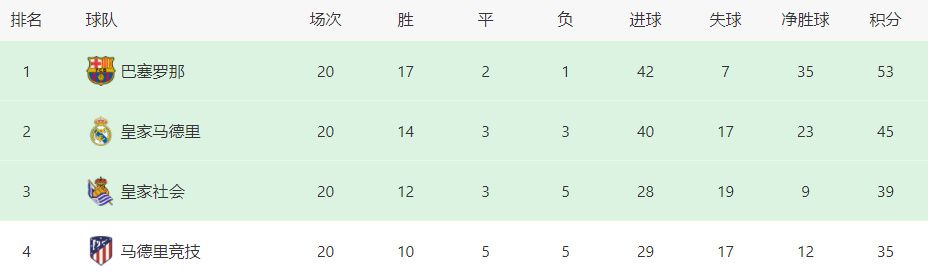 吴清雅电影线观看