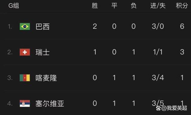 日日日操操操