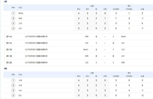 国产精品公开免费视频
