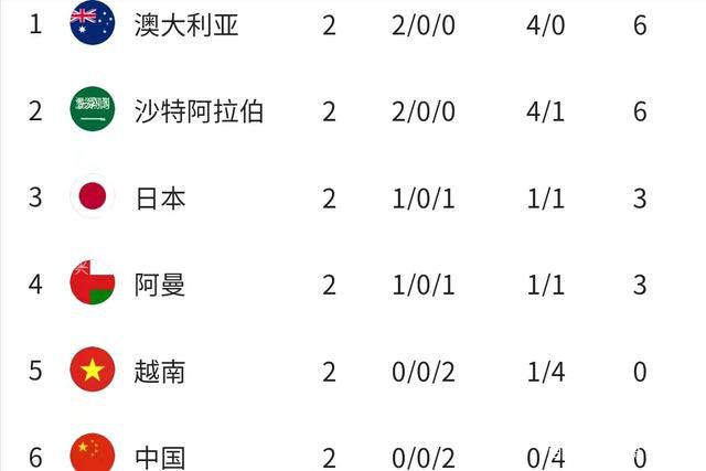 91久久精品青青草原伊人